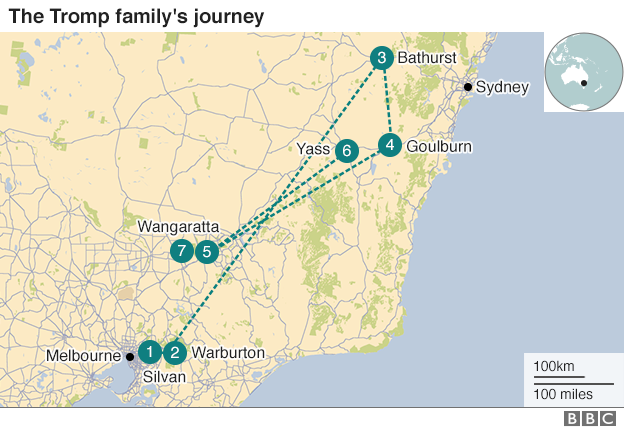 family's journey
